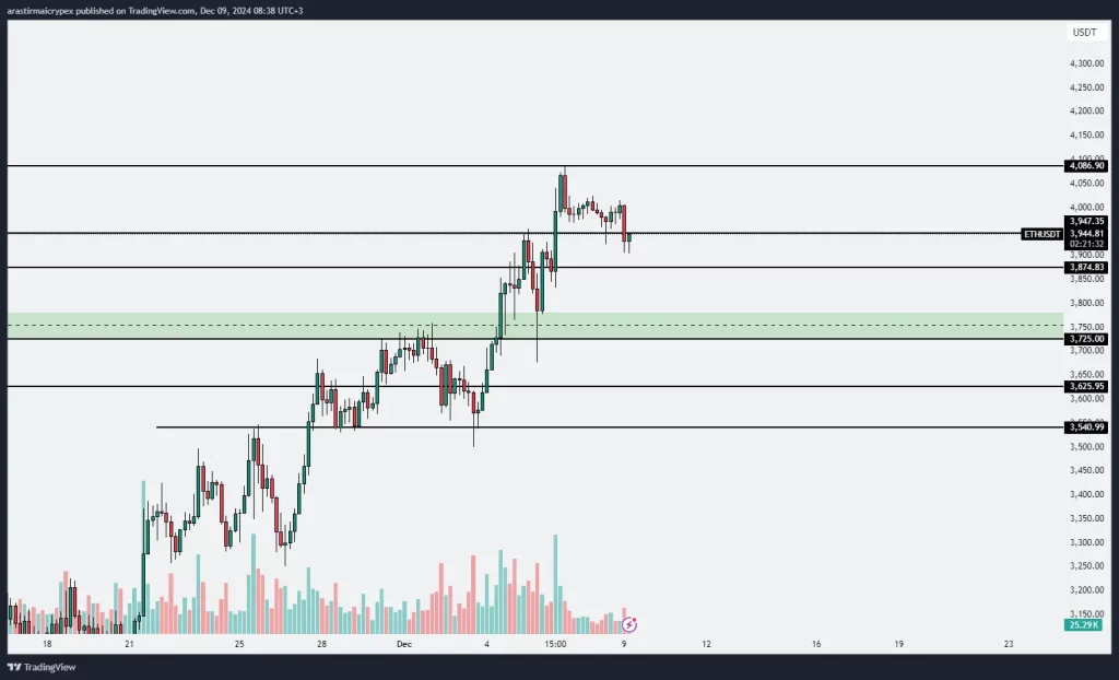 eth icrypex 9-12-2024