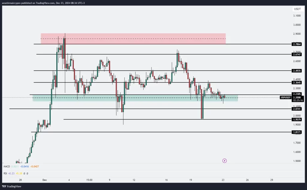 xrp icrypex 23-12-2024