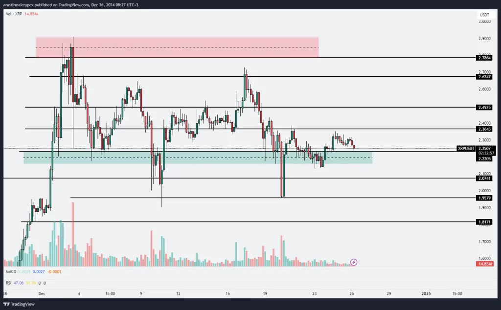 xrp icrypex 26-12-2024