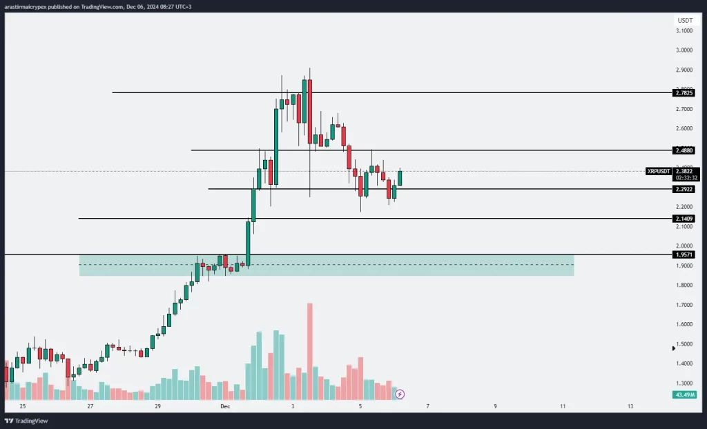 xrp icrypex 6-12-2024