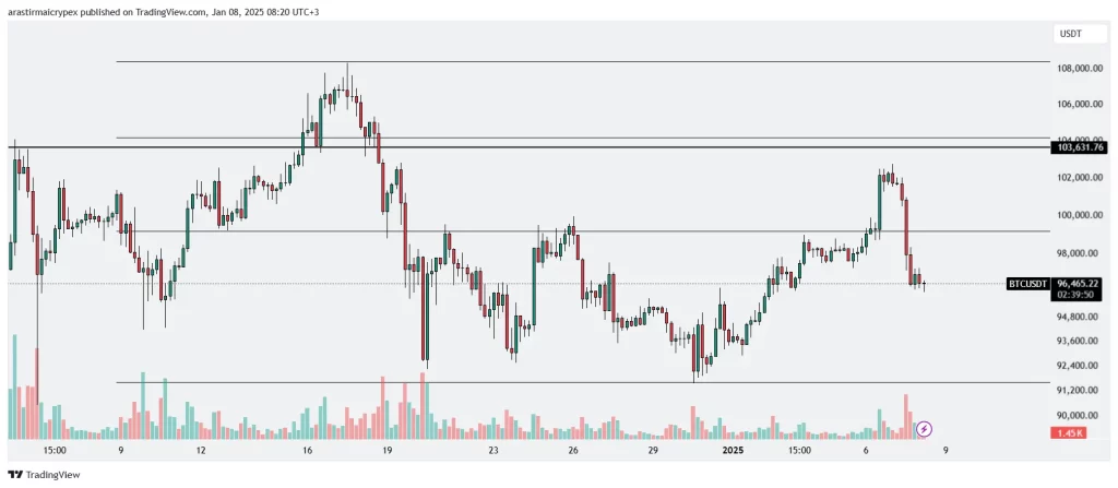 btc icrypex 08-01-2025