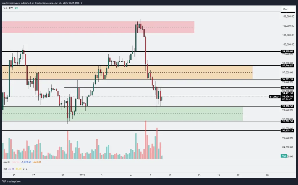 btc icrypex 09-01-2025