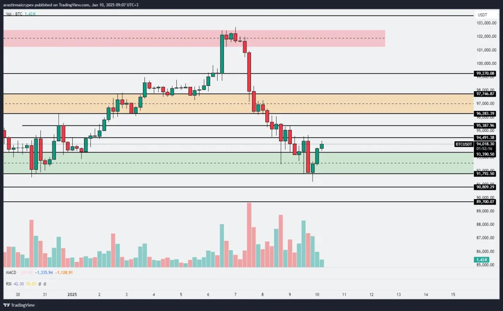 btc icrypex 10-01-2025