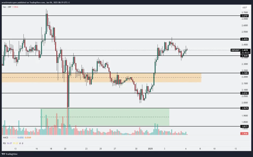 xrp icrypex 06-01-2025