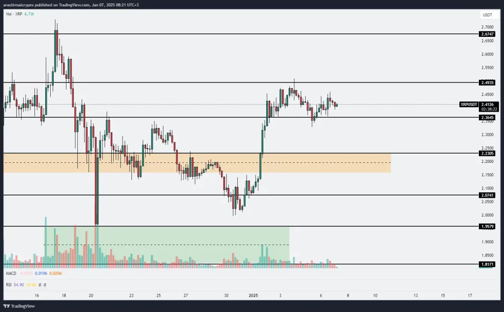 xrp icrypex 07-01-2025