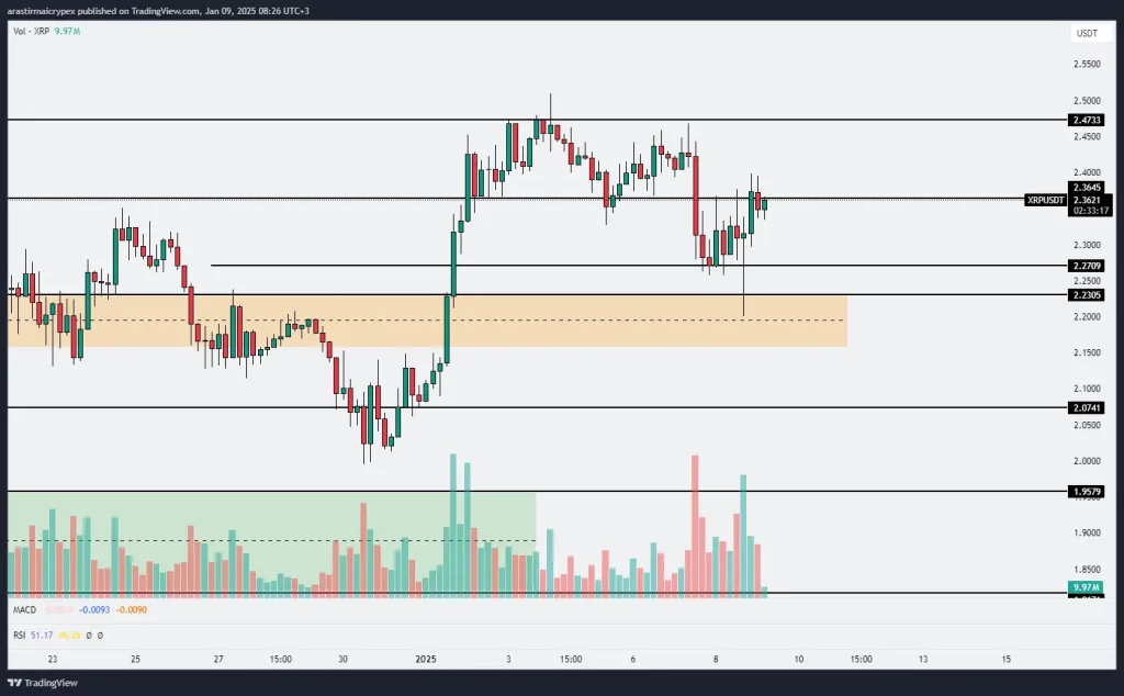 xrp icrypex 09-01-2025