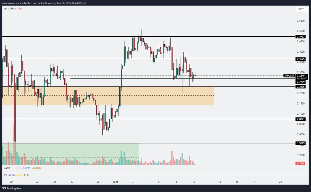 xrp icrypex 10-01-2025