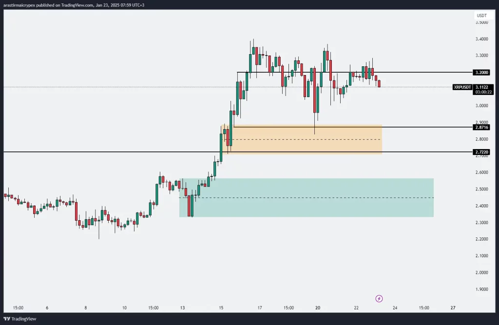 xrp icrypex 23-01-2025