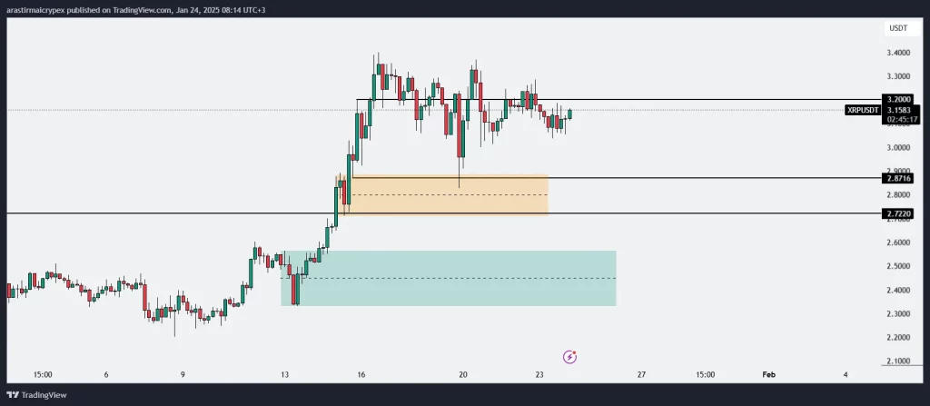 xrp icrypex 24-01-2025