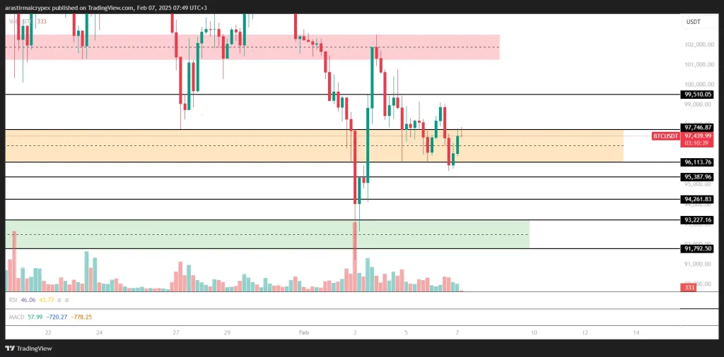 btc icrypex 07-02-2025