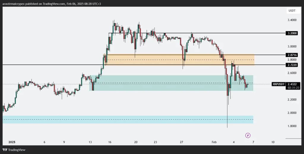 xrp icrypex 06-02-2025