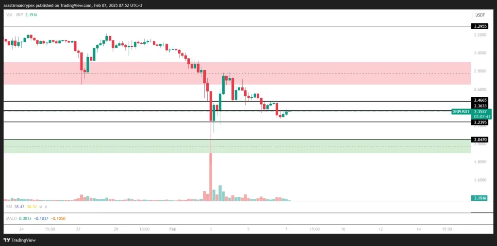 xrp icrypex 07-02-2025