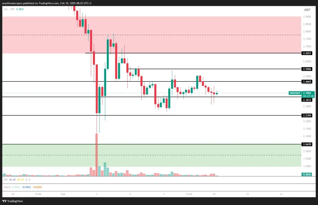 xrp icrypex 10-02-2025